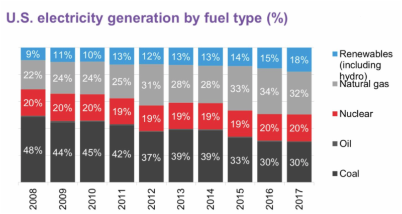 0f69bd3f-1cfd-4399-a3e2-8abd589ce803
